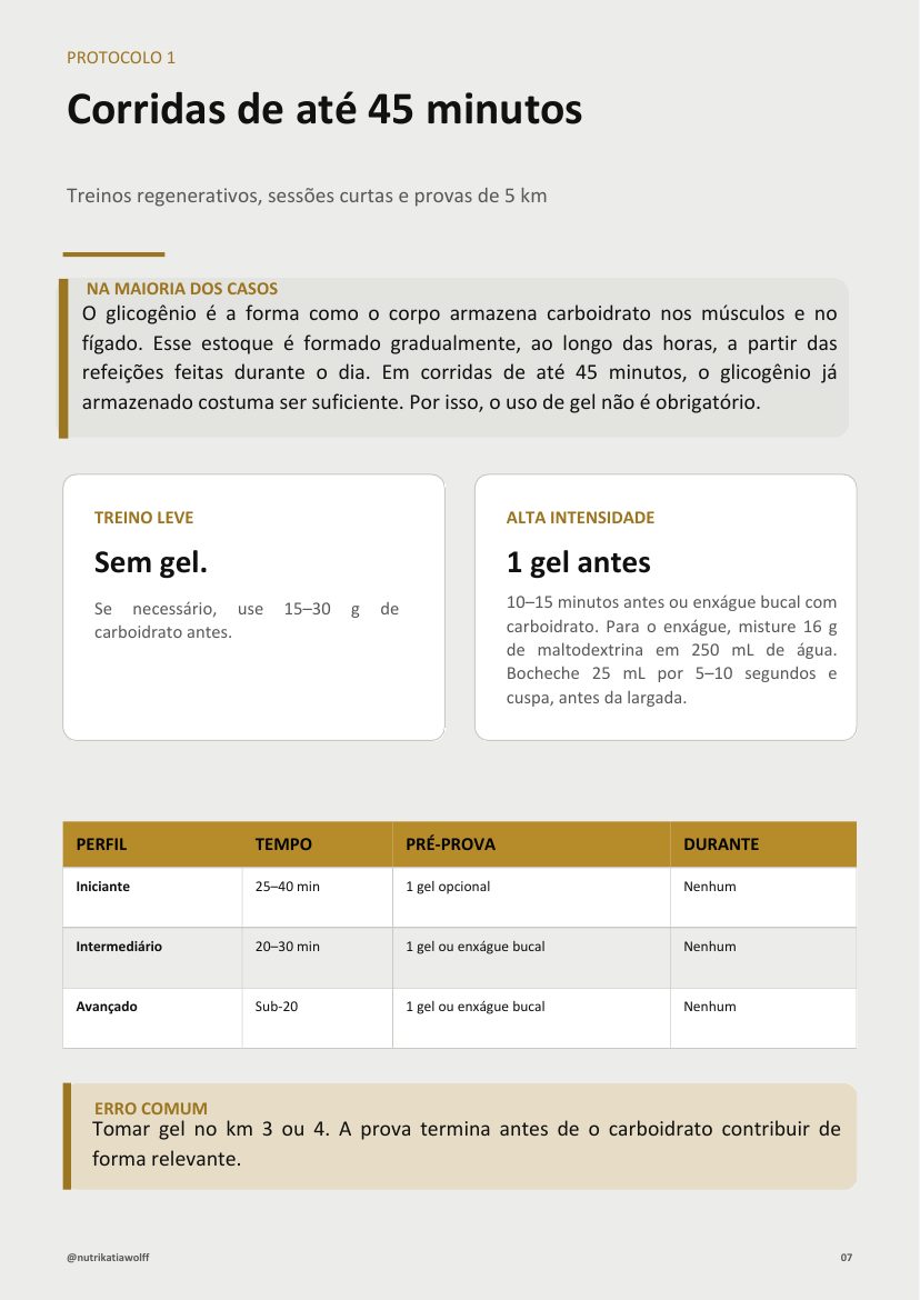Protocolo para corridas de até 45 minutos