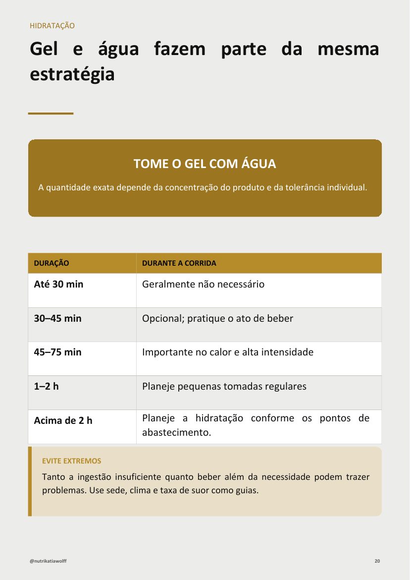 Gel e água na mesma estratégia